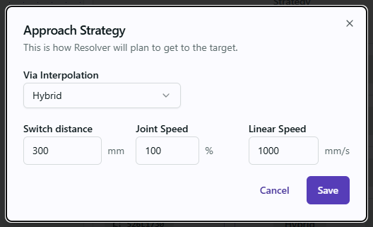 Hybrid Approach Strategy parameters