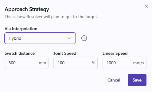 Hybrid Interpolation Modal