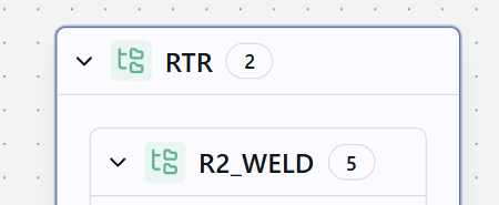 Nested Operations